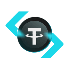 Contratos USDT-M