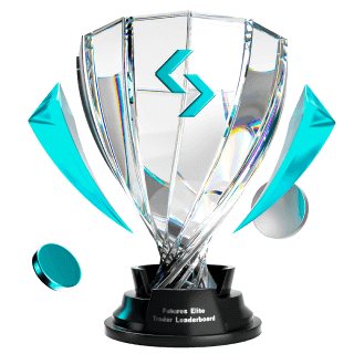 Ranking de contratos